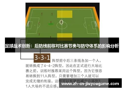 足球战术创新：后防线前移对比赛节奏与防守体系的影响分析