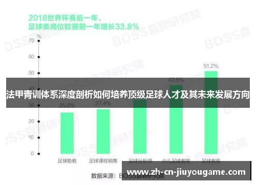 法甲青训体系深度剖析如何培养顶级足球人才及其未来发展方向