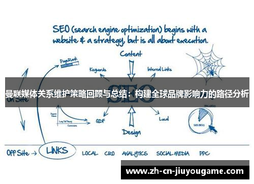 曼联媒体关系维护策略回顾与总结：构建全球品牌影响力的路径分析