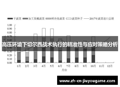 高压环境下切尔西战术执行的精准性与应对策略分析