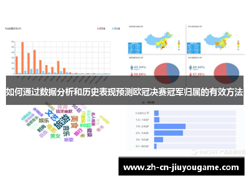 如何通过数据分析和历史表现预测欧冠决赛冠军归属的有效方法