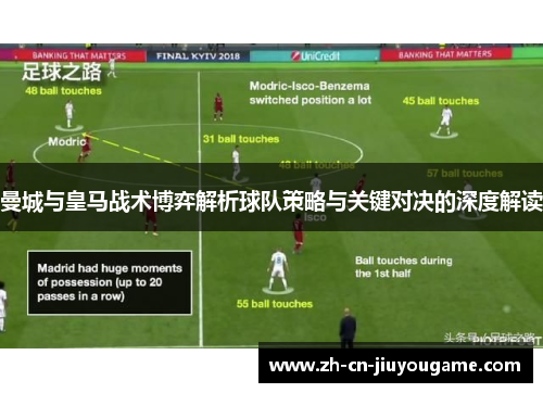 曼城与皇马战术博弈解析球队策略与关键对决的深度解读