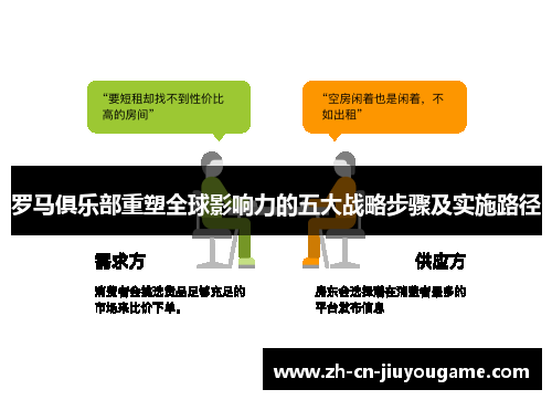 罗马俱乐部重塑全球影响力的五大战略步骤及实施路径