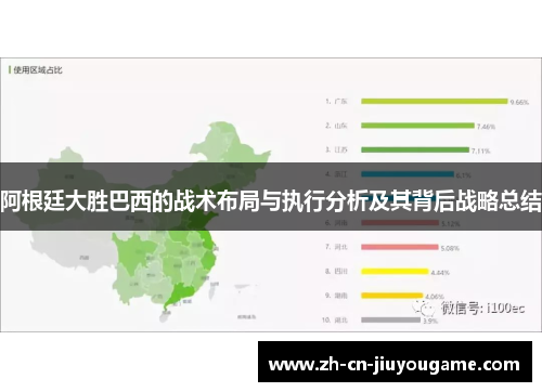 阿根廷大胜巴西的战术布局与执行分析及其背后战略总结