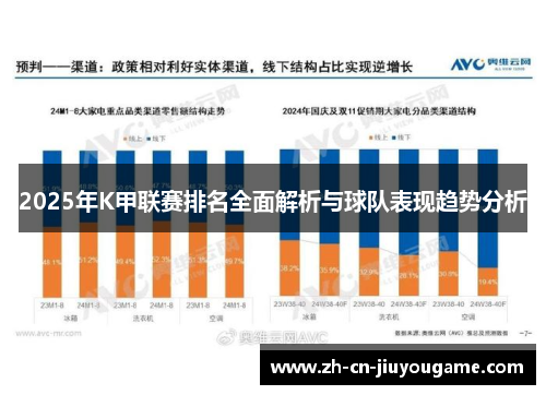 2025年K甲联赛排名全面解析与球队表现趋势分析