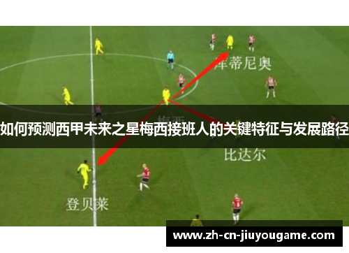 如何预测西甲未来之星梅西接班人的关键特征与发展路径