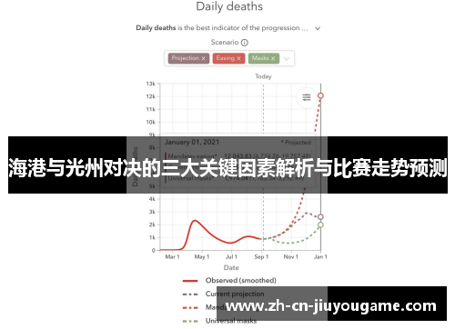 海港与光州对决的三大关键因素解析与比赛走势预测