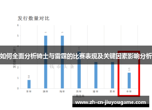 如何全面分析骑士与雷霆的比赛表现及关键因素影响分析