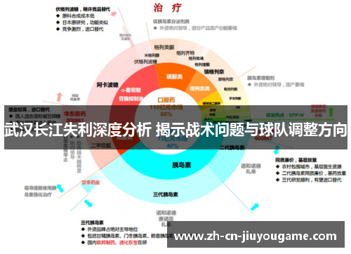 武汉长江失利深度分析 揭示战术问题与球队调整方向
