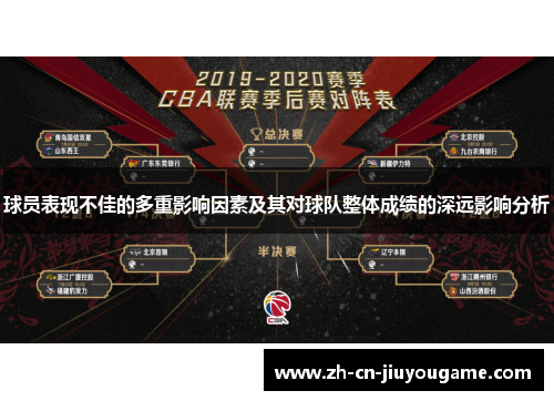 球员表现不佳的多重影响因素及其对球队整体成绩的深远影响分析