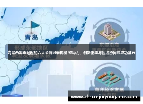 青岛西海岸崛起的六大关键因素揭秘 领导力、创新驱动与区域协同成成功基石