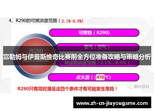 富勒姆与伊普斯维奇比赛前全方位准备攻略与策略分析