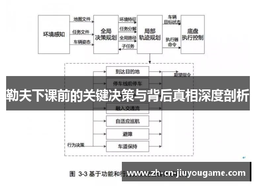 勒夫下课前的关键决策与背后真相深度剖析