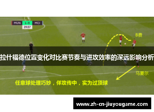 拉什福德位置变化对比赛节奏与进攻效率的深远影响分析