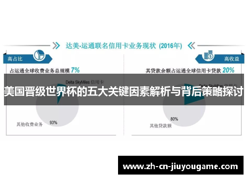 美国晋级世界杯的五大关键因素解析与背后策略探讨