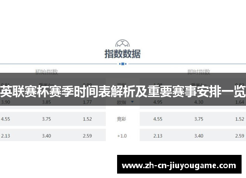 英联赛杯赛季时间表解析及重要赛事安排一览